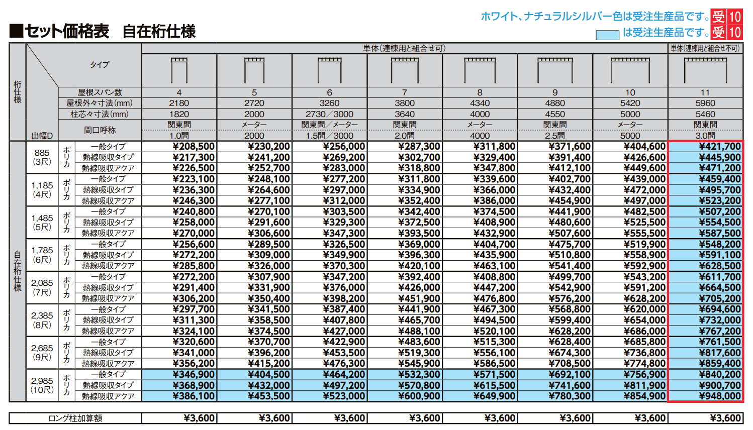 テラスVS R型 テラスタイプ【2022年版】_価格_3