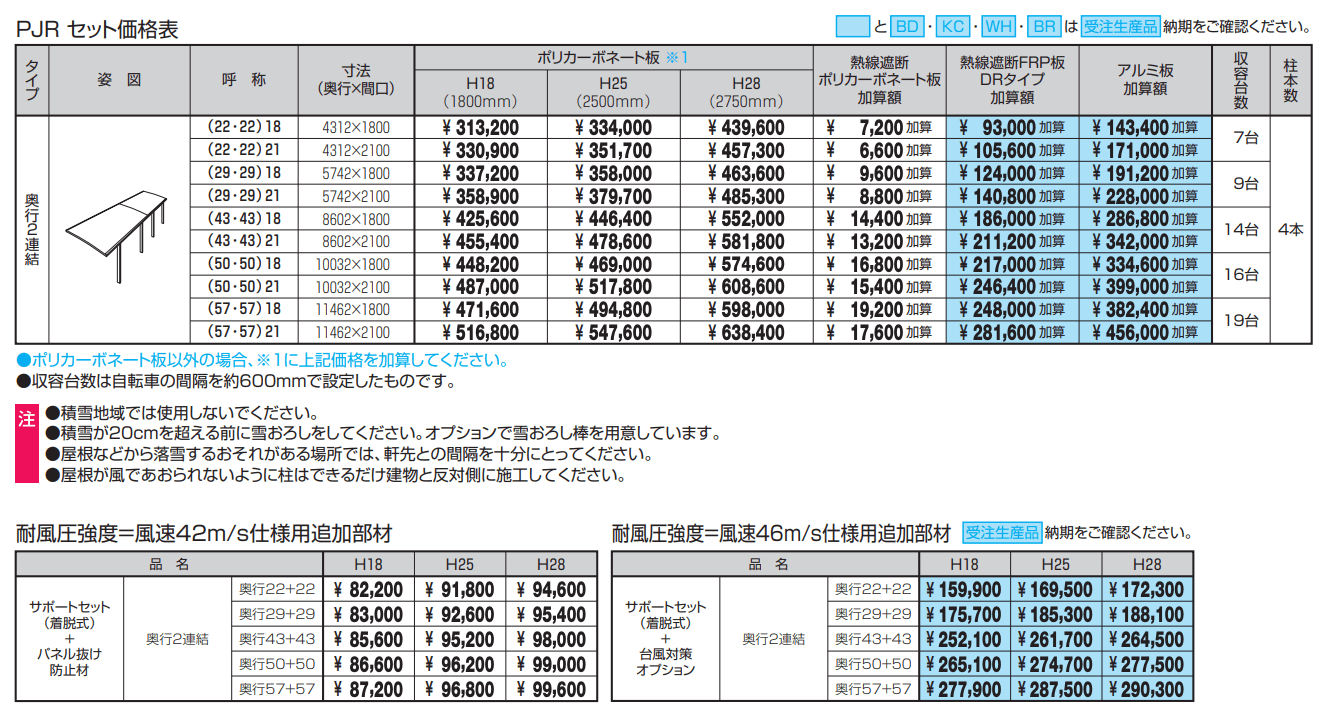 カムフィエース(ミニタイプ)【2023年版】_価格_2