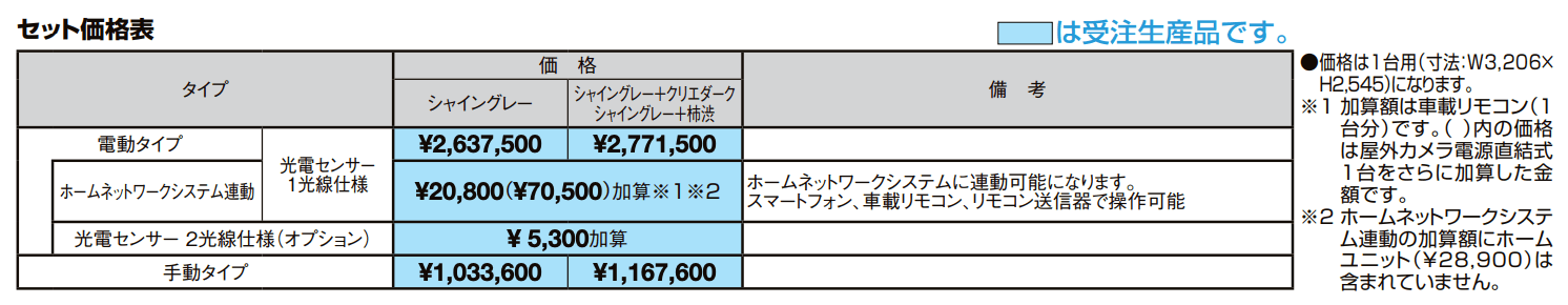 プレミエスゲート シングル YA型【2022年版】_価格_1