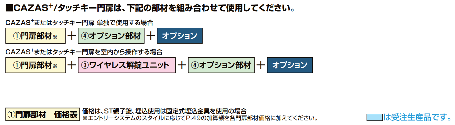 開き門扉AA エントリーシステム YS1型(木調)【2022年版】_価格_1