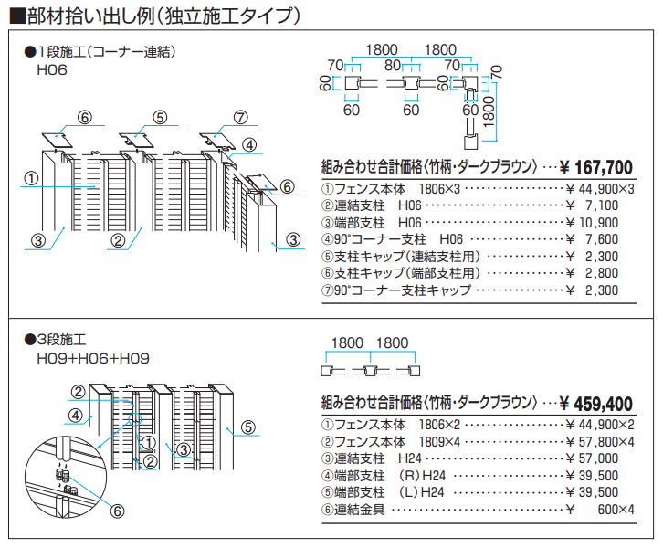 紗更 御簾垣(独立施工タイプ)【2022年版】_価格_2