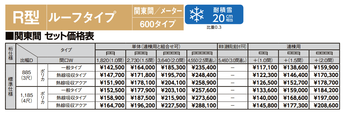 スピーネ R型 ルーフタイプ 関東間【2022年版】_価格_1