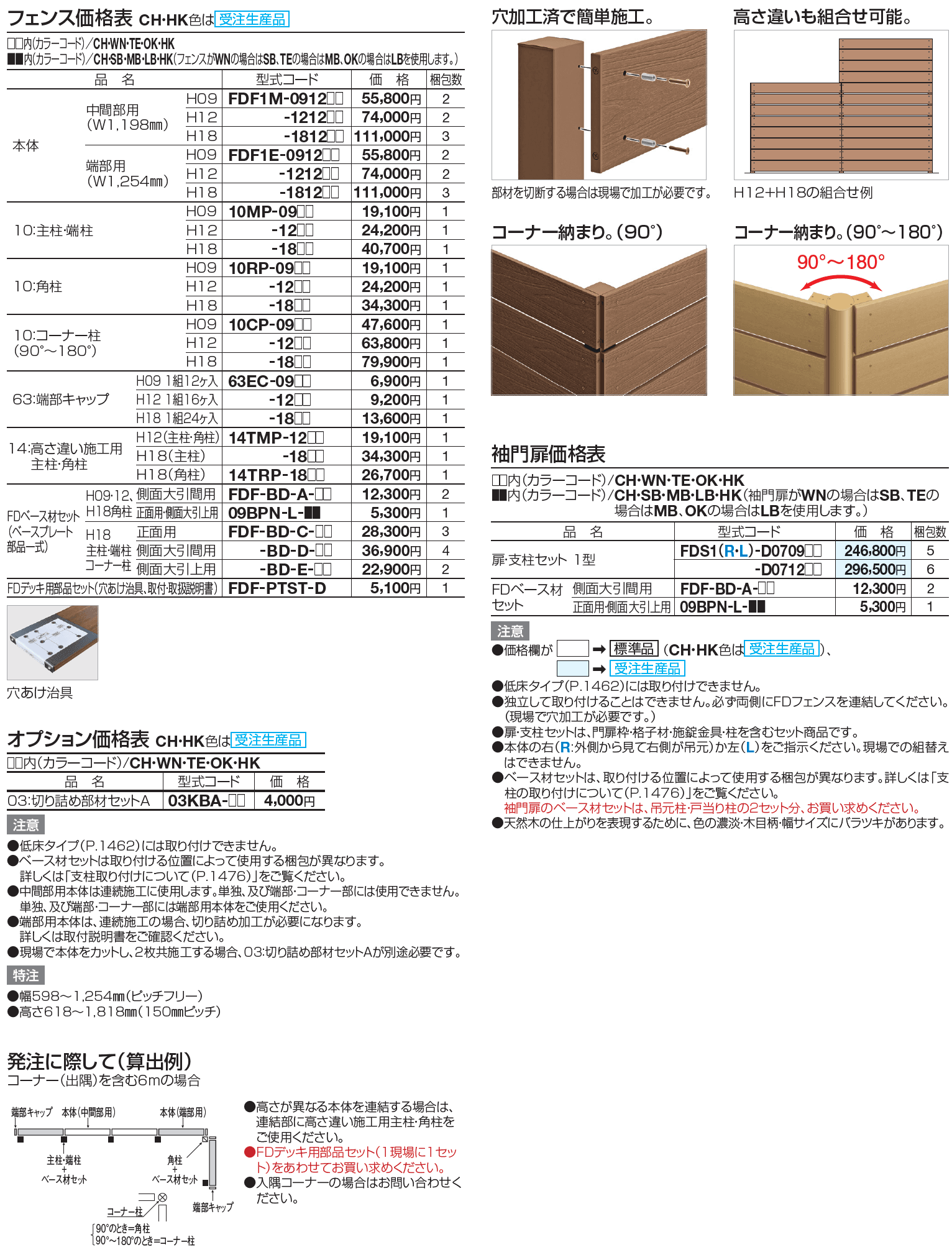 ファンデッキ FDフェンス1型/袖門扉1型【2023年版】_価格_1
