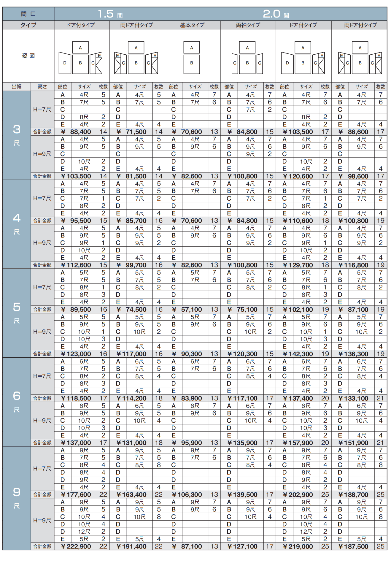 オイトック(波板タイプ/基本タイプ/H=7尺)【2023年版】_価格_4