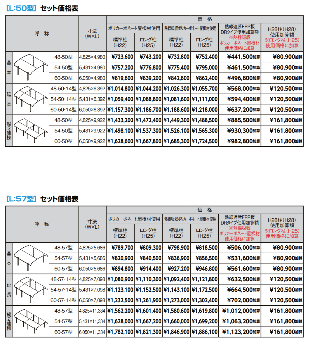 フーゴR袖壁 2台用【2022年版】_価格_1