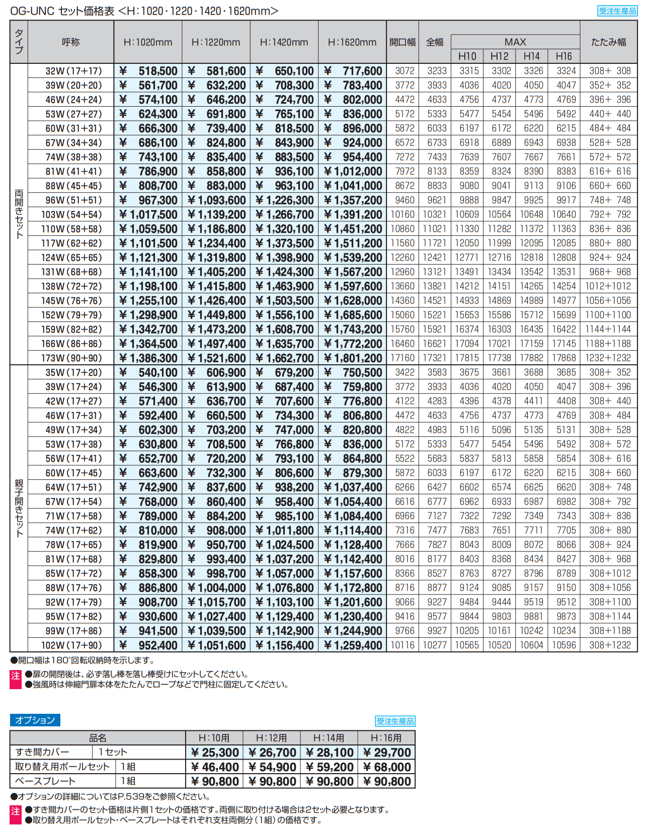 アルテンダUN型 キャスタータイプ(回転収納型) 【2022年版】_価格_2