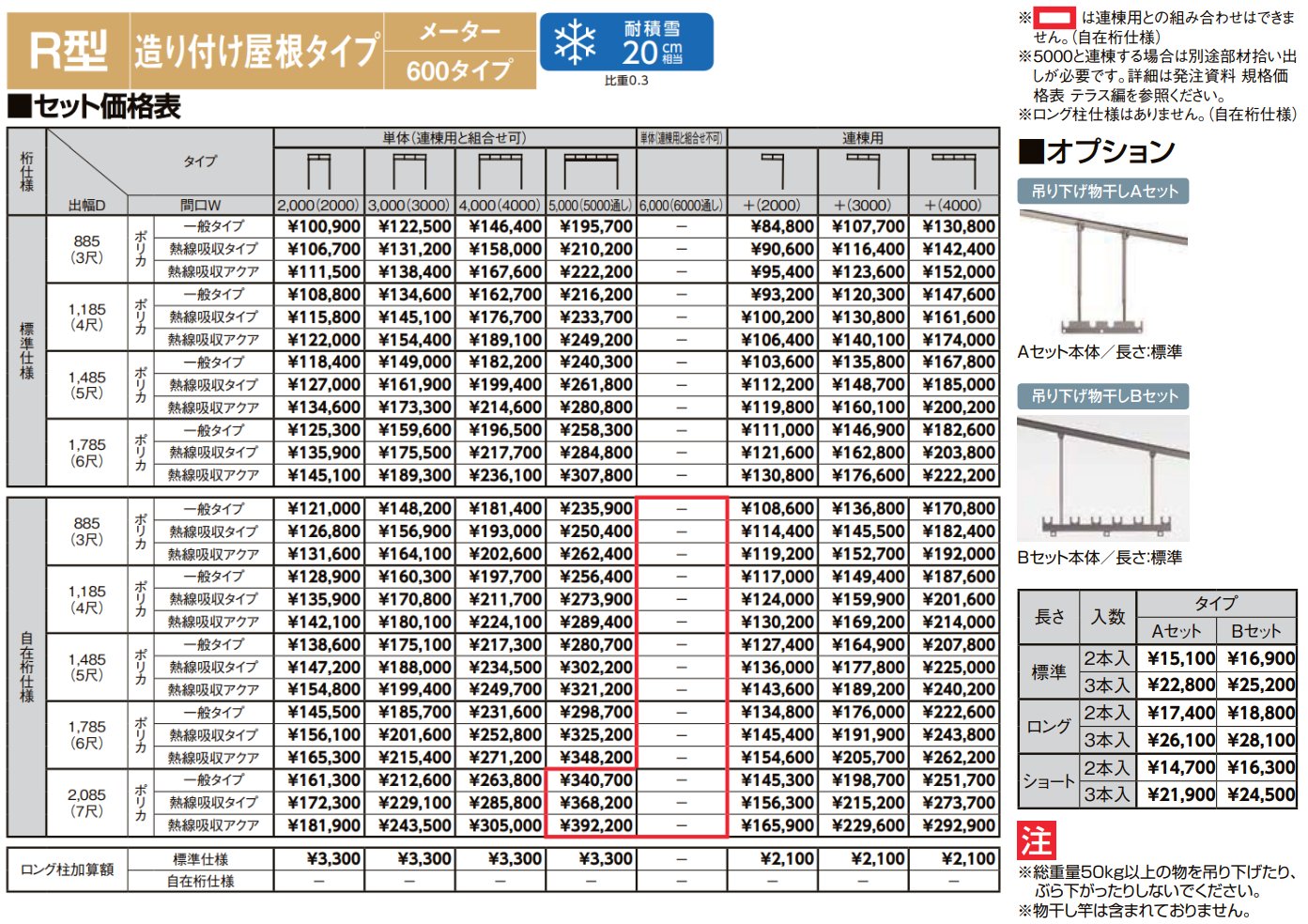 スピーネ R型 造り付け屋根タイプ メーター【2023年版】_価格_1