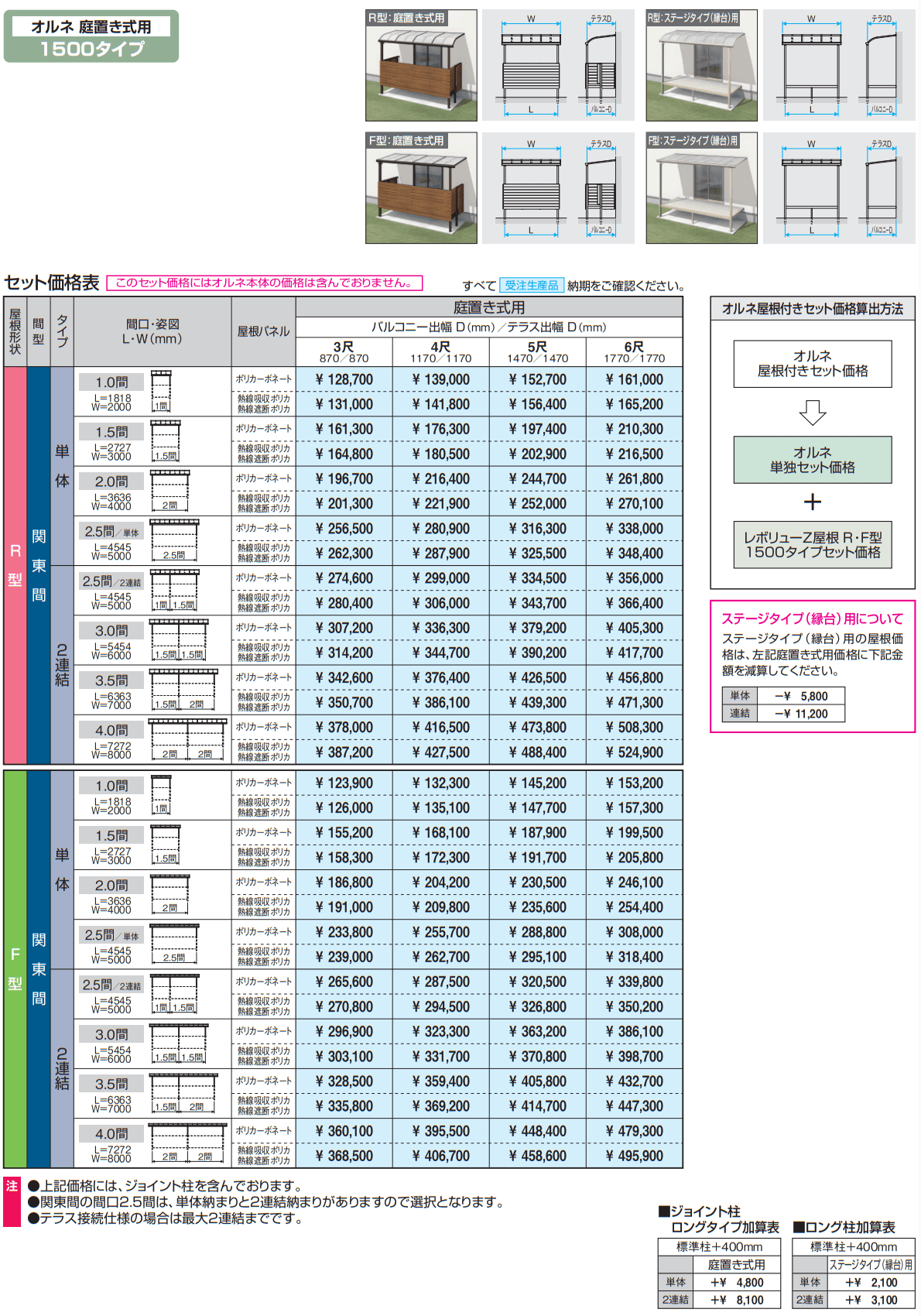 レボリューZ屋根(オルネ 庭置き式用 1500タイプ 標準納まり)【2023年版】_価格_1