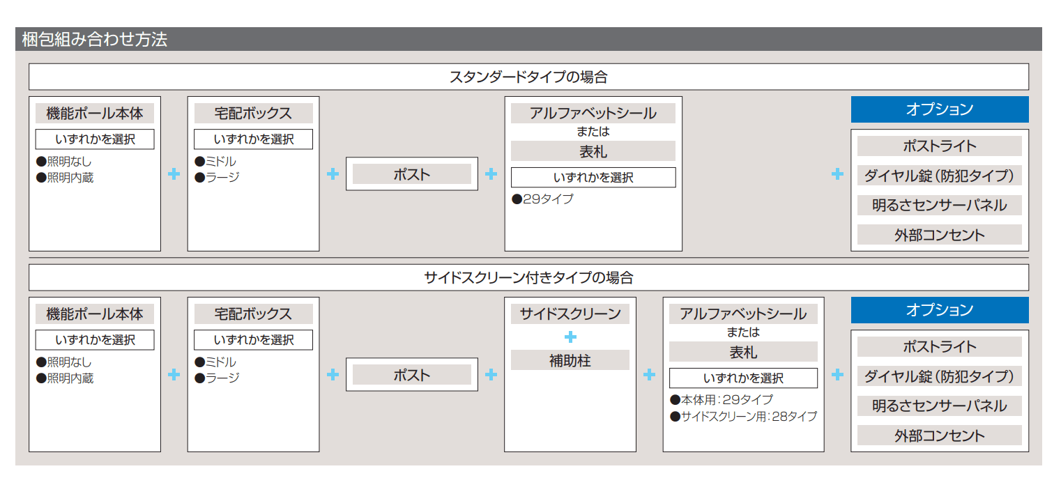 フレムス Light【2022年版】_価格_1