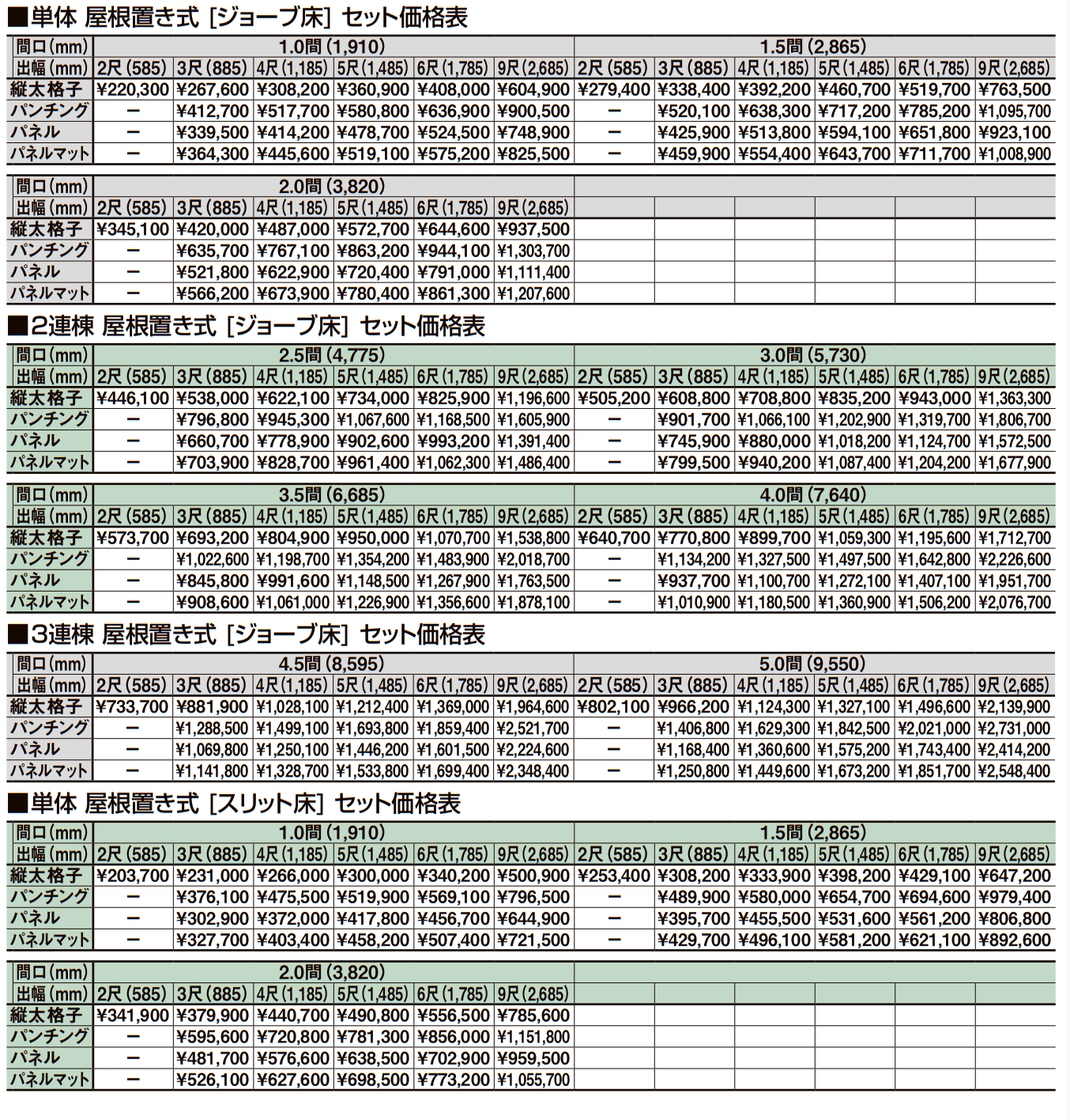ビューステージ Hスタイル(九州・四国間)【2023年版】_価格_4