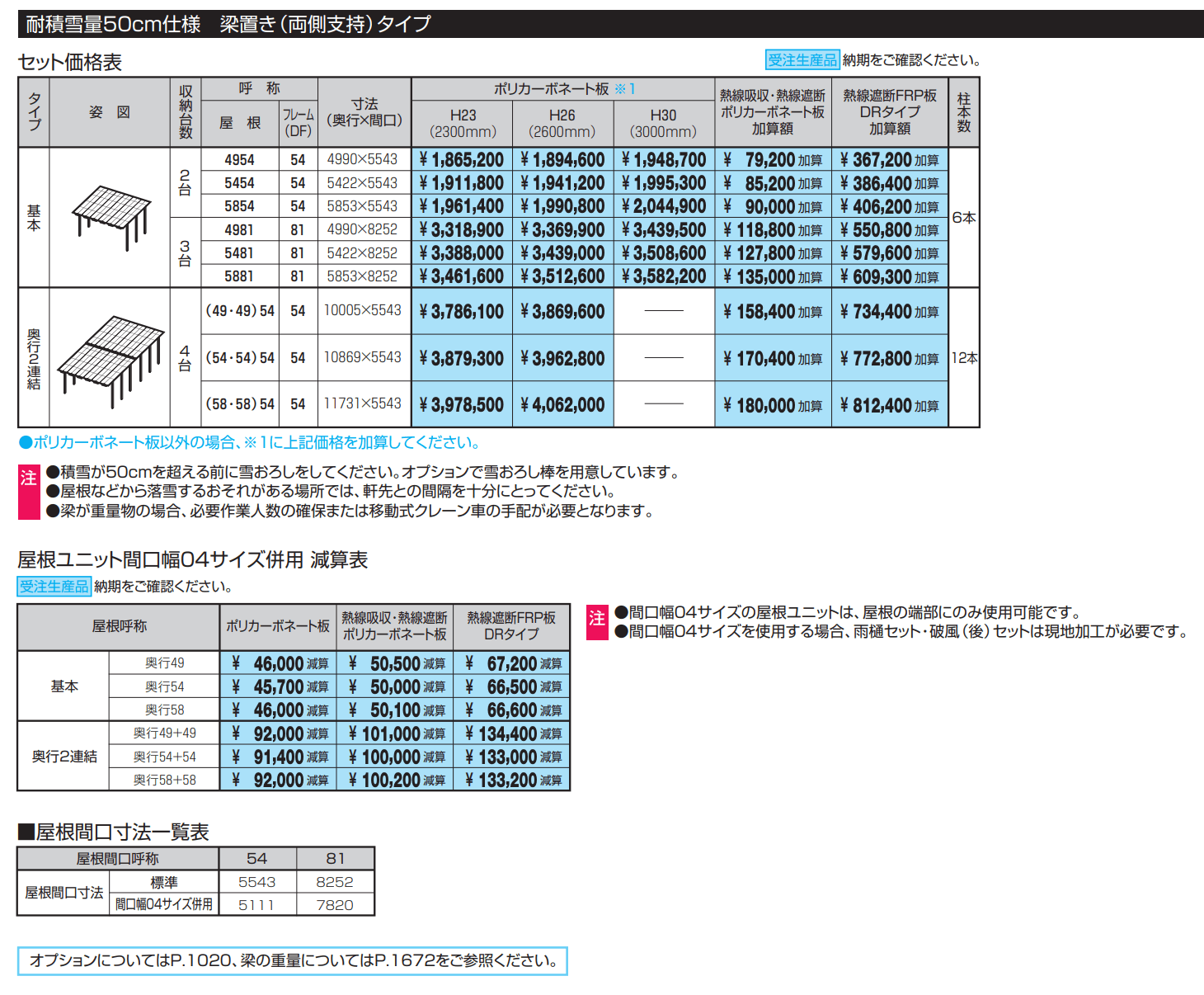M.シェードⅡ 梁置きタイプ(耐積雪量50cm仕様:両側支持タイプ)【2022年版】_価格_1