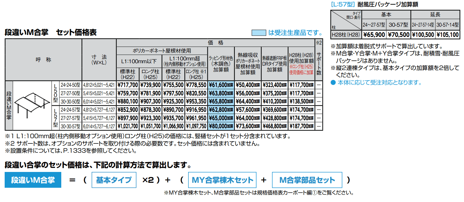 フーゴA 1台用【2022年版】_価格_2