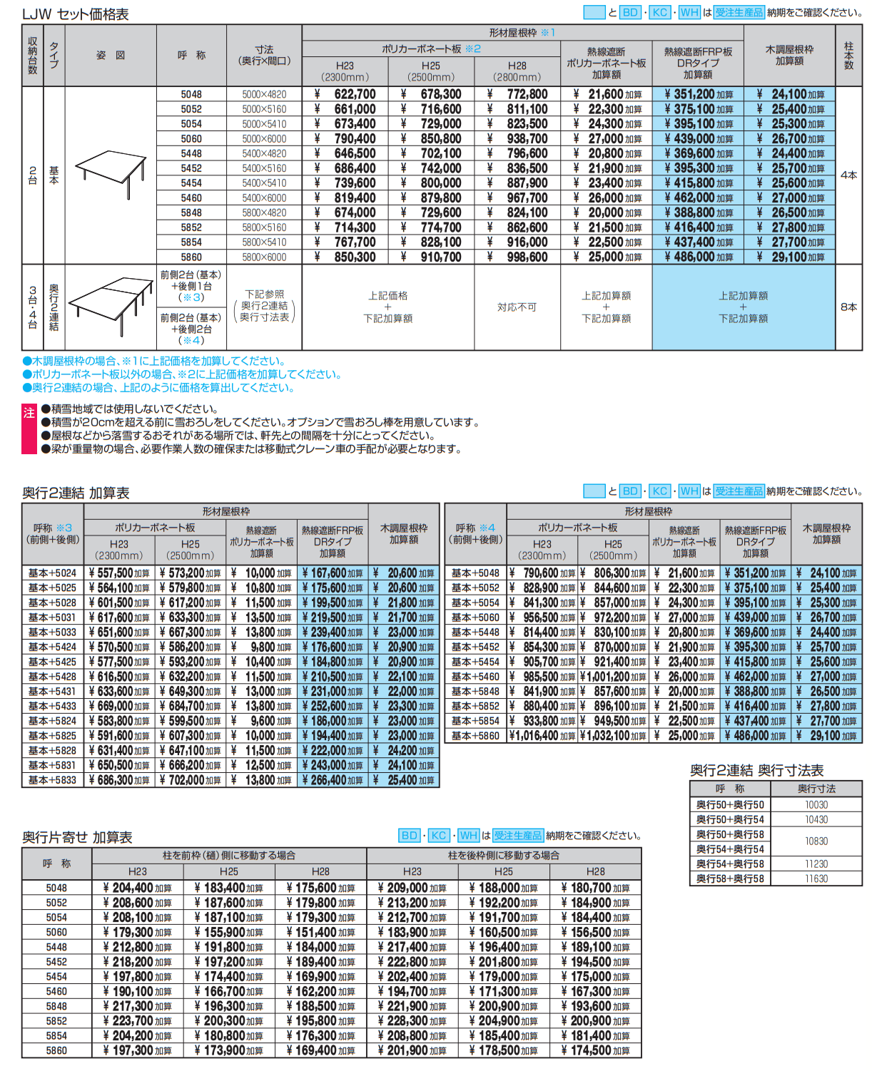 スカイリード 両側支持タイプ(耐積雪量20cm仕様:2台用基本・奥行連結・奥行片寄せ)【2022年版】_価格_4