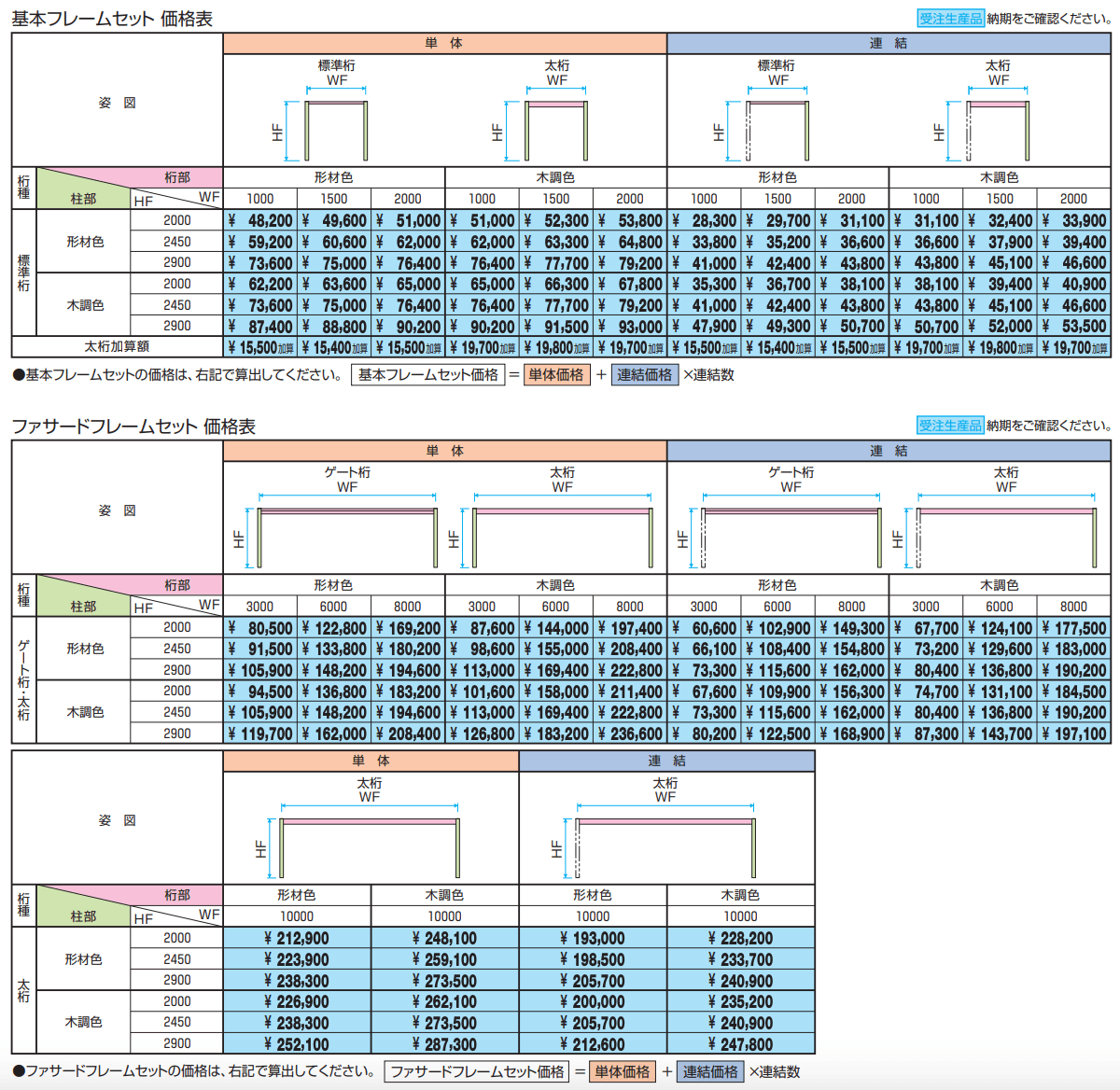 M.グローリア【2022年版】_価格_1