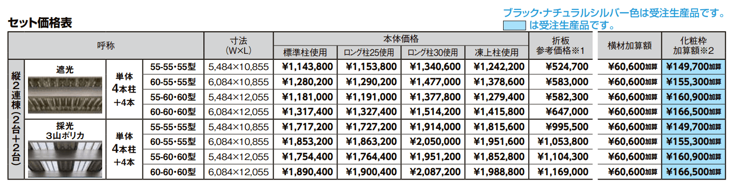 カーポートSW 1500タイプ 4台用 縦2連棟【2022年版】_価格_1