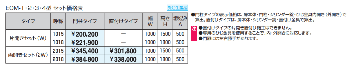 大型鋳物門扉 ランディーナ1型 【2022年版】_価格_1