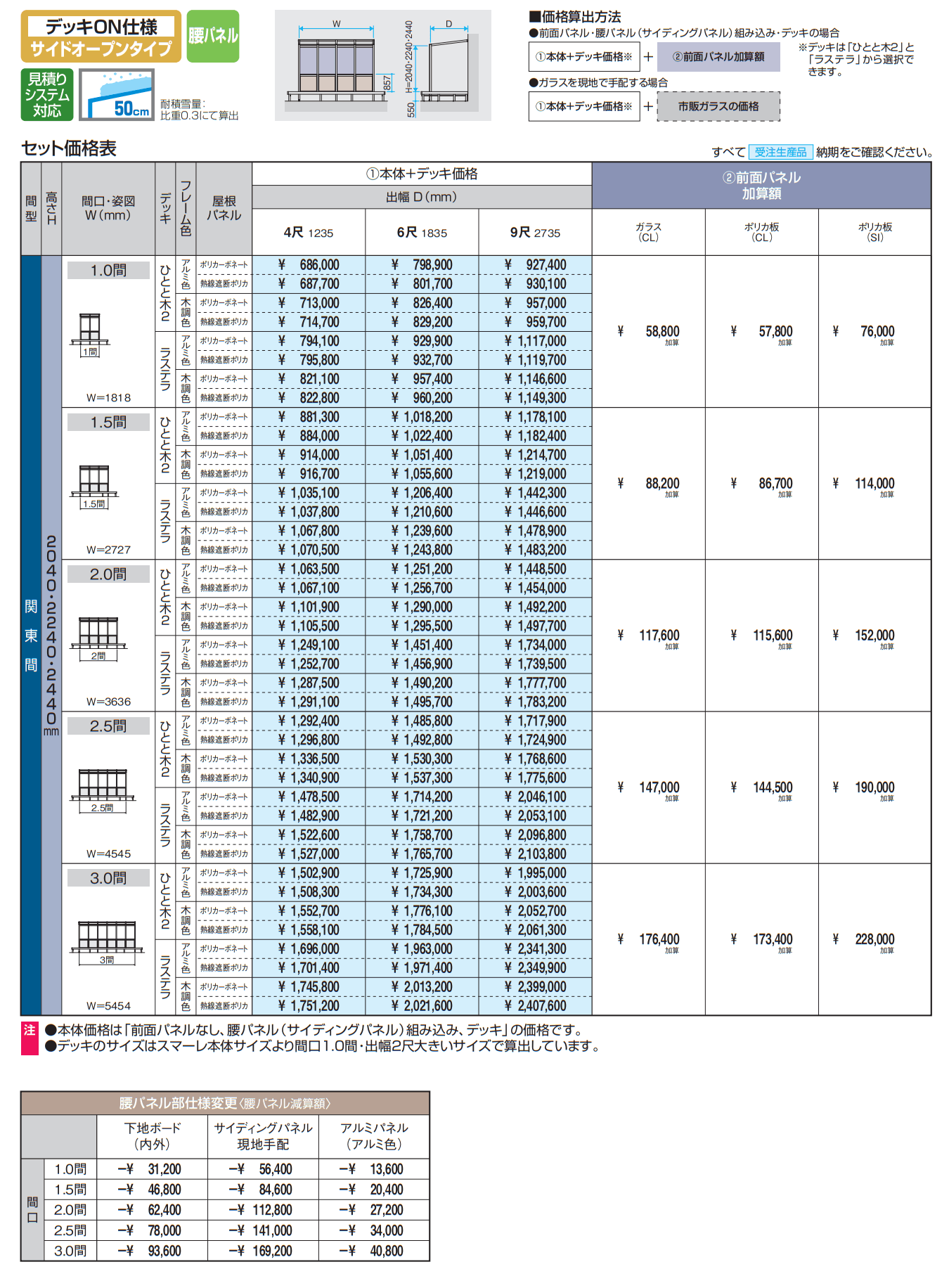 スマーレ (デッキON仕様 サイドオープンタイプ 腰パネル) 【2022年版】_価格_3