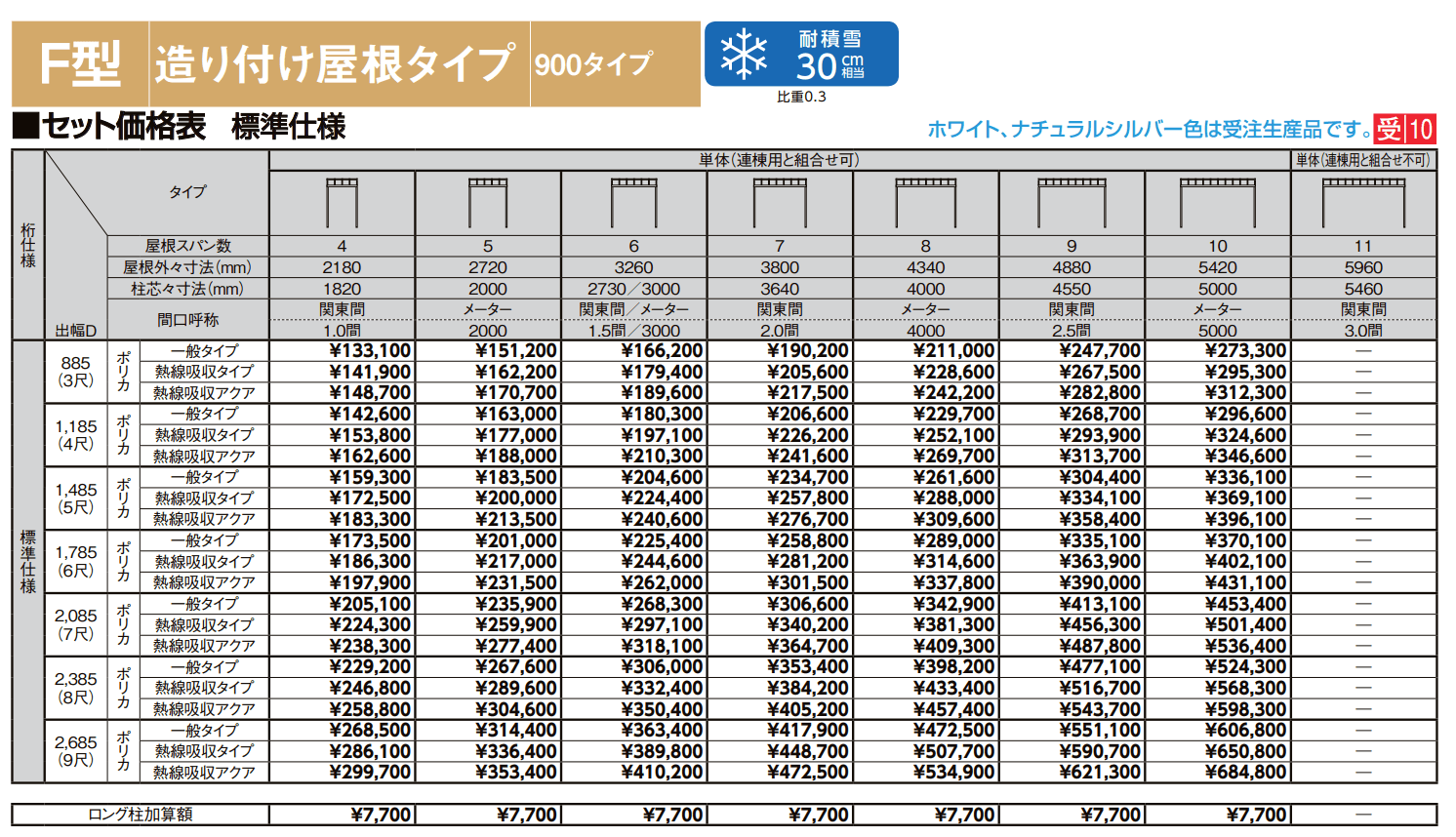 テラスVS F型 造り付け屋根タイプ【2022年版】_価格_1