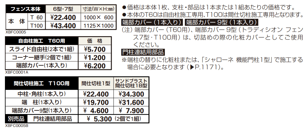 シャローネ シリーズ トラディシオン フェンス7型 【2022年版】_価格_1