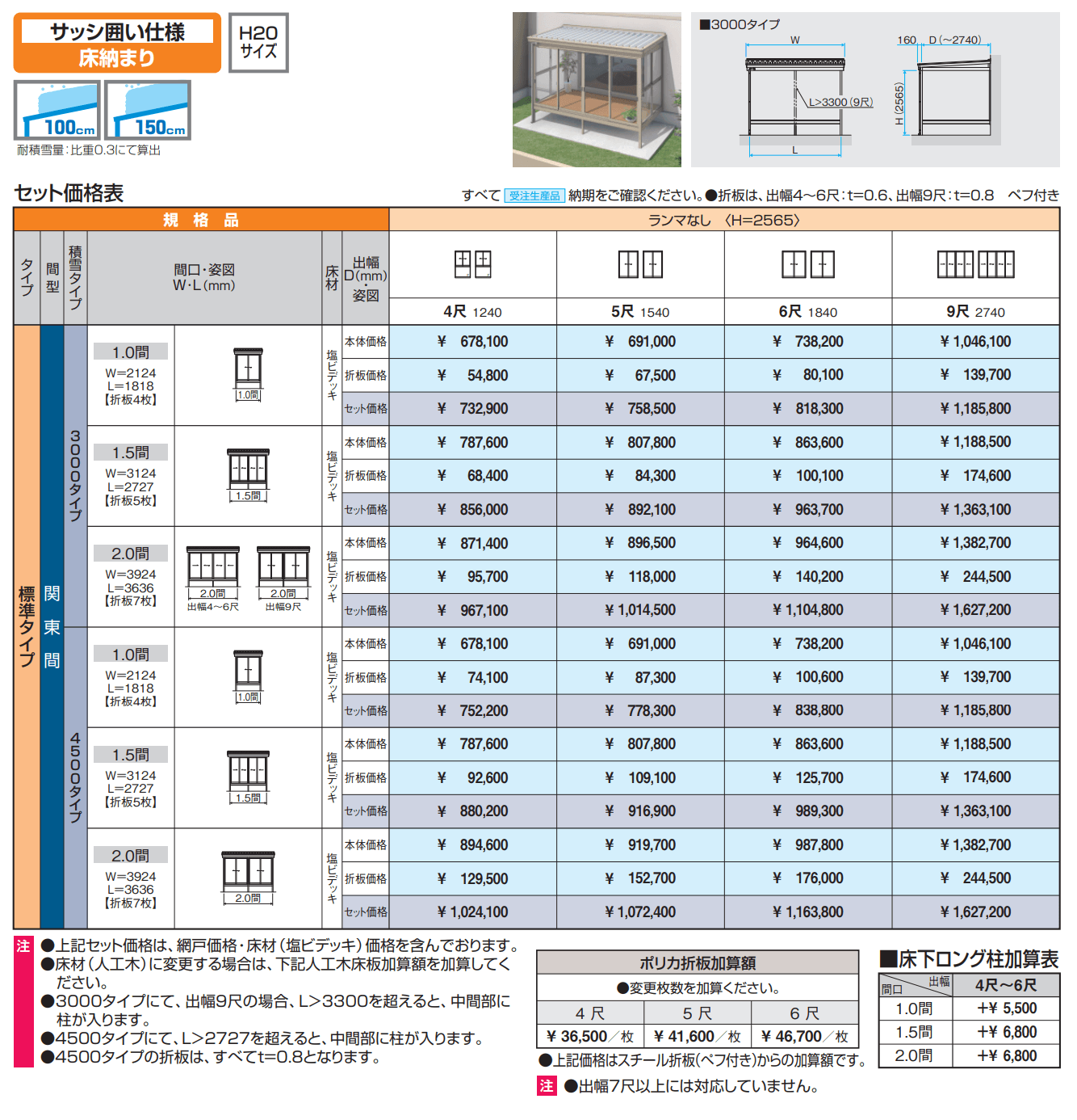 スーパーテラスGTⅡ(サッシ囲い仕様 床納まり H20サイズ 標準タイプ) 【2022年版】_価格_3