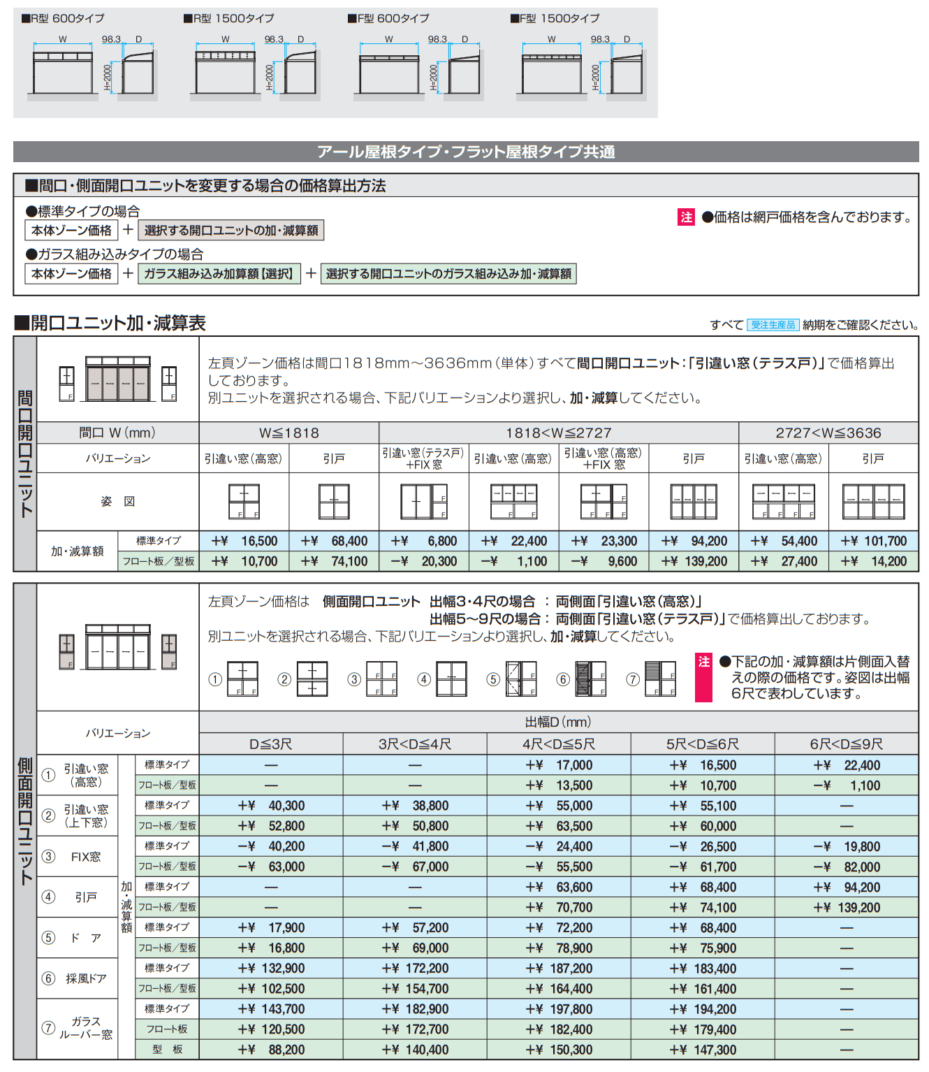 晴れもようwith特注品(土間仕様/ランマなし H20サイズ)【2023年版】_価格_3