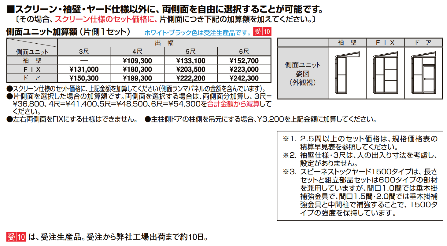 スピーネストックヤード パネルタイプ F型 関東間【2022年版】_価格_4
