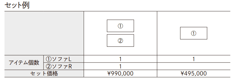 ガーデンファニチャー TYPE 005【2022年版】_価格_3
