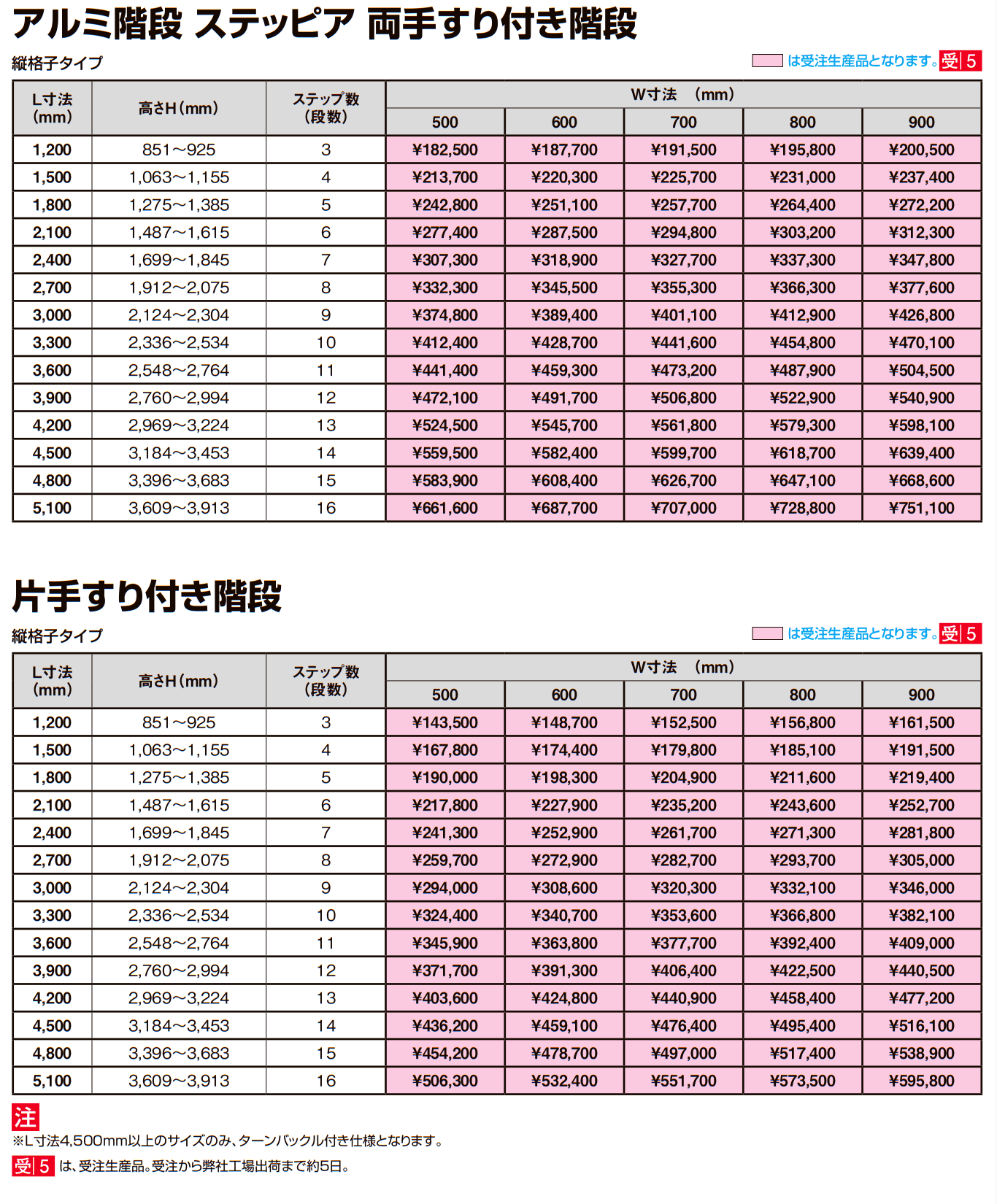 アルミ階段 ステッピア【2023年版】_価格_1