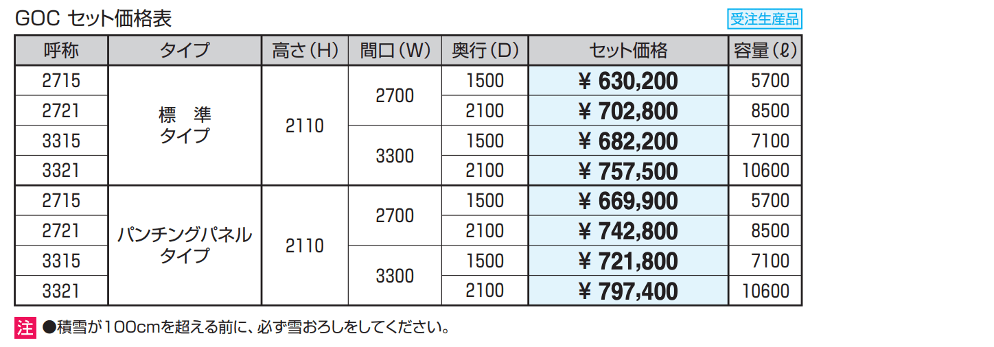 ダスティン パネルタイプ 標準タイプ 【2022年版】_価格_1