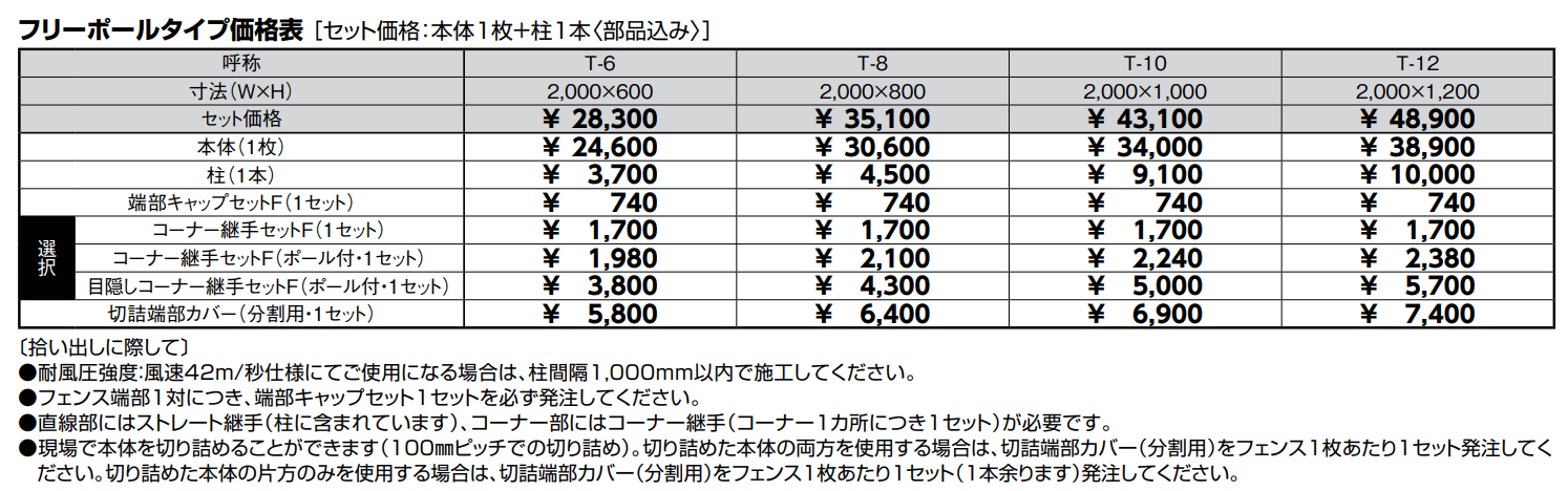 フェンスAB TM1型(縦目隠し)【2022年版】_価格_1