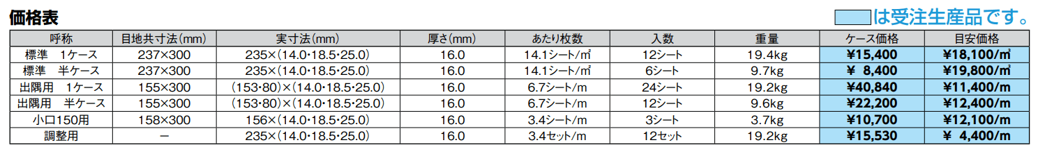 ルミノス【2022年版】_価格_1