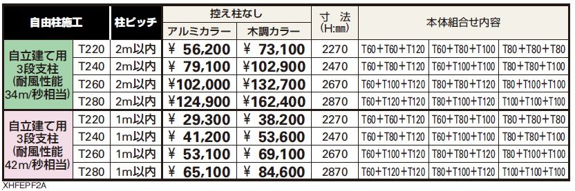 ルシアス フェンスH07型〈自立建て用〉3段支柱 【2022年版】_価格_1