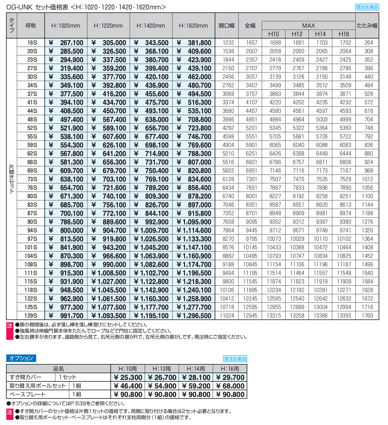 アルテンダUN型 キャスタータイプ(固定式直進型) 【2022年版】_価格_1