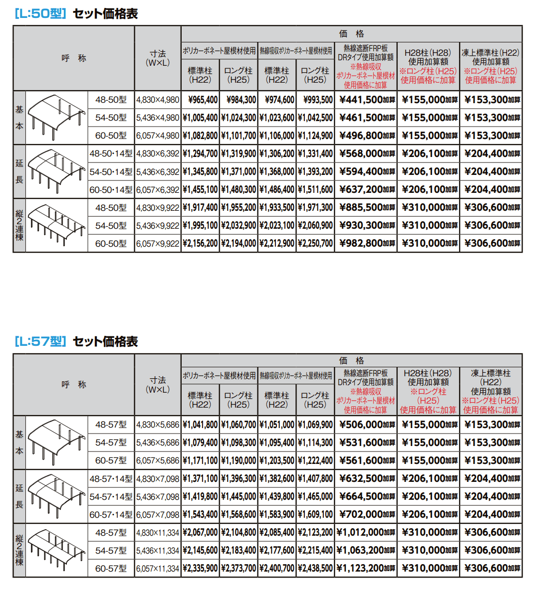 フーゴR袖壁1500 2台用【2022年版】_価格_1