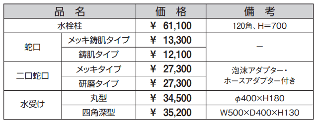 立水栓 (K3型) 【2022年版】_価格_1