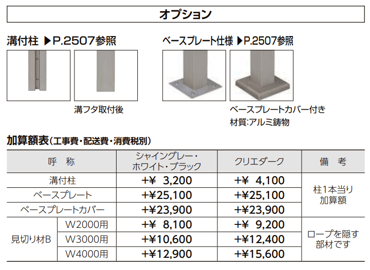 独立オーニング【2022年版】_価格_3
