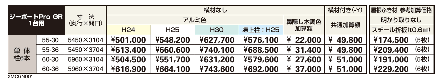 ジーポートPro GR 3000タイプ 1台用(単体)_価格_1