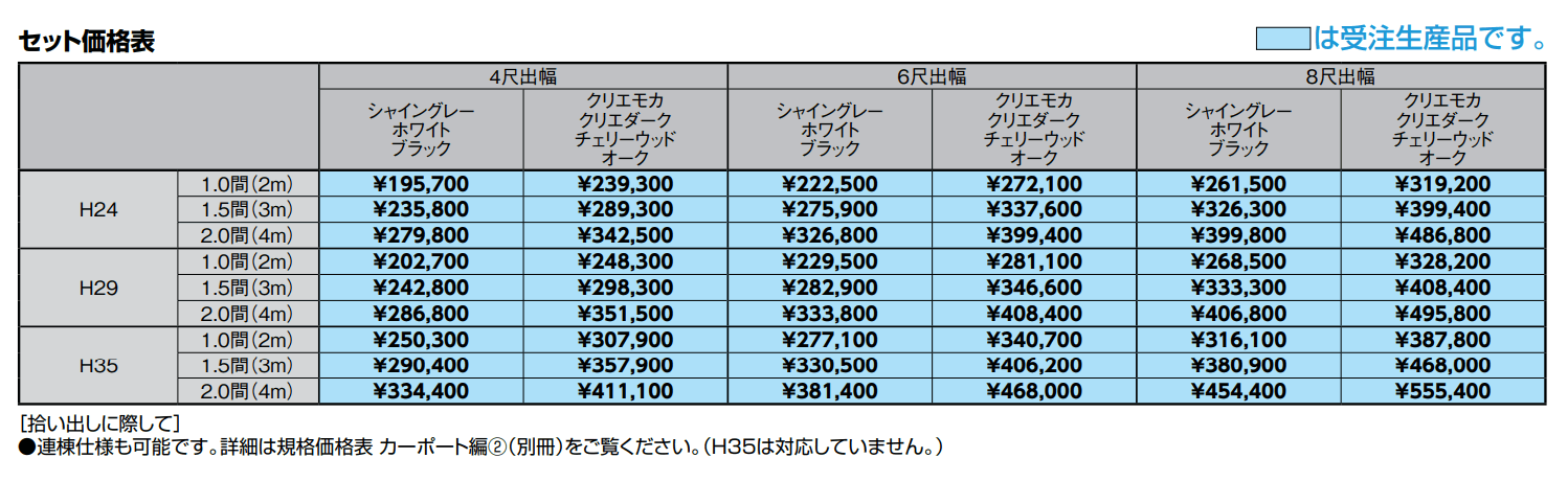 Gルーフ テラスタイプ【2022年版】_価格_1