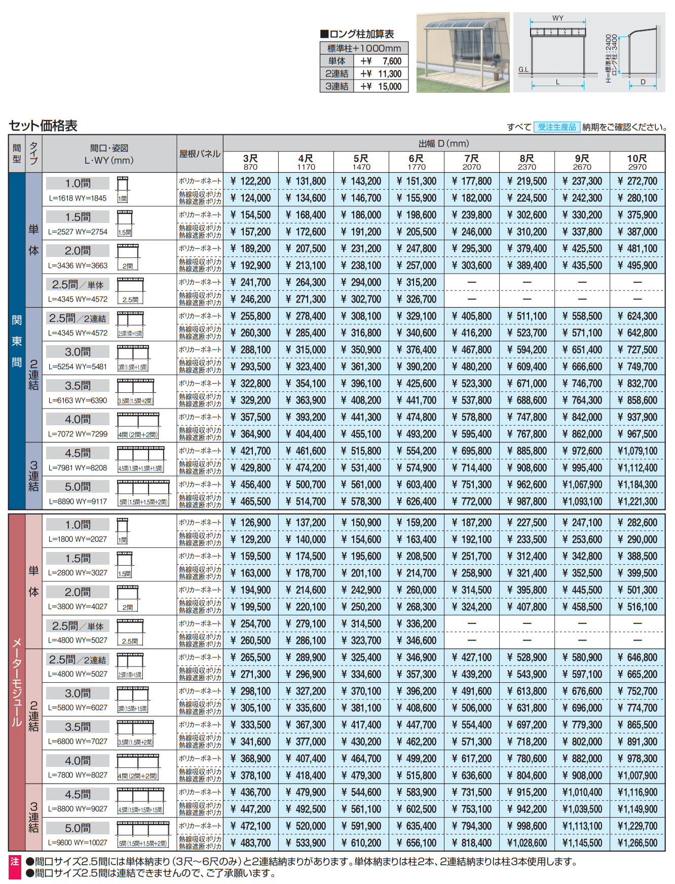 レボリューZ(TR1NB型 1500タイプ) 【2022年版】_価格_5