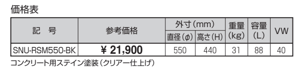 プランター NUプランター ラスティックM550 ブラック (GRC 穴あり) 【2022年版】_価格_1