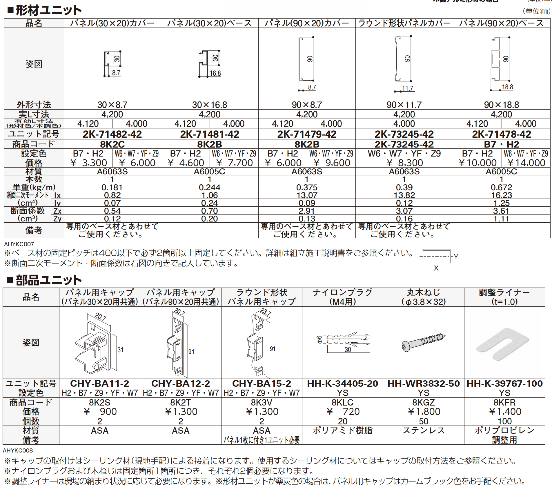 化粧材 【2022年版】_価格_1