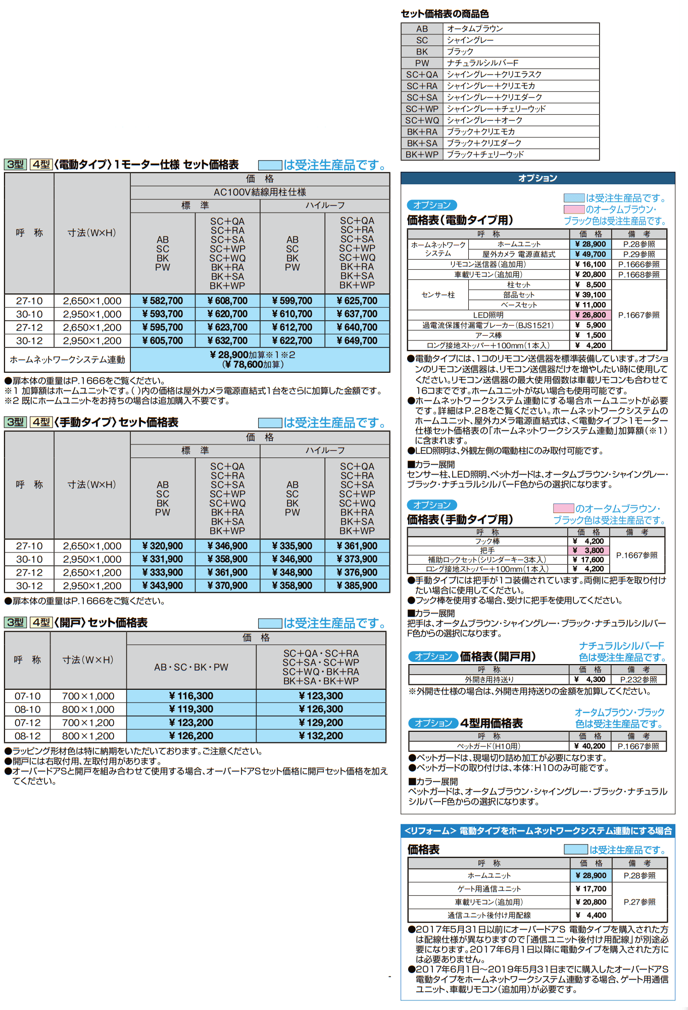 オーバードアS4型【2022年版】_価格_1