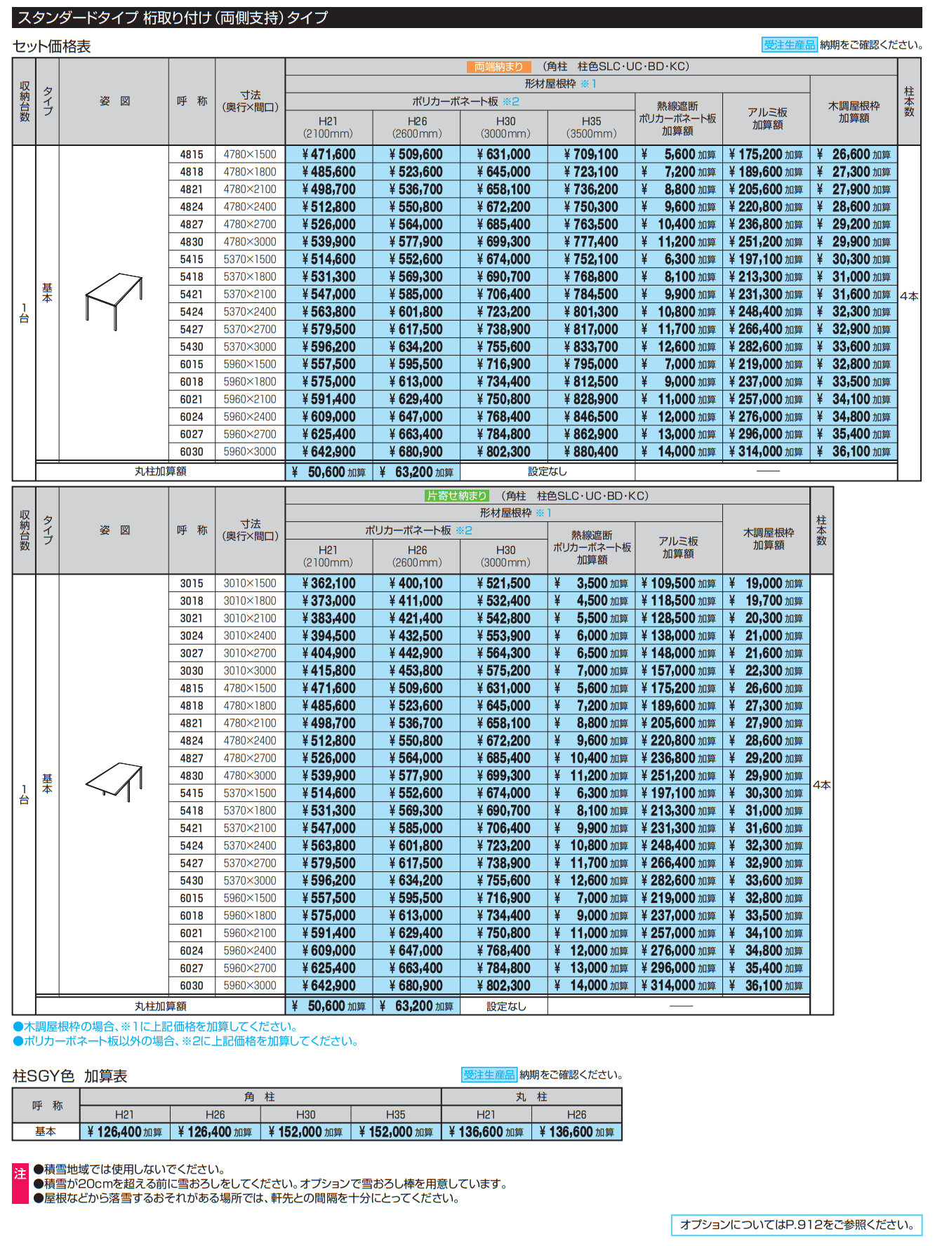 U.スタイル アゼスト スタンダードタイプ 桁取り付けタイプ(両側支持タイプ:両端納まり・片寄せ納まり)【2022年版】_価格_1