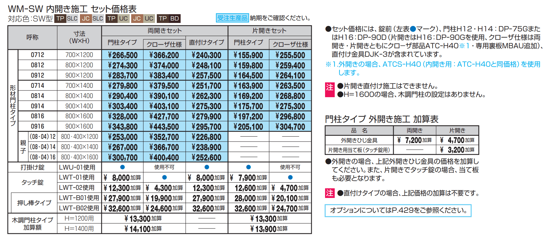 フレイナSW型 木調色【2022年版】_価格_1