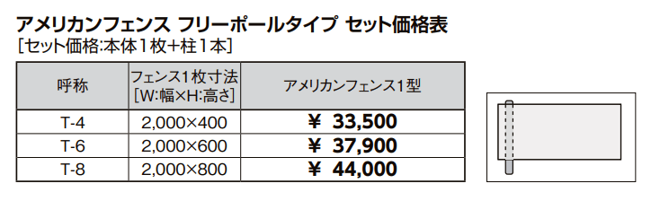 アメリカンフェンス 1型【2023年版】_価格_2