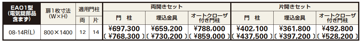 〔ピタットKey システム〕電気錠付 シャローネ 門扉シリーズ EA01型 【2022年版】_価格_1