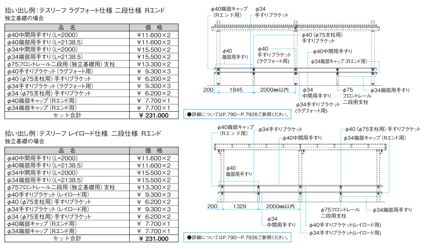 テスリーフ レイロード仕様 一段仕様/二段仕様 【2022年版】_価格_2