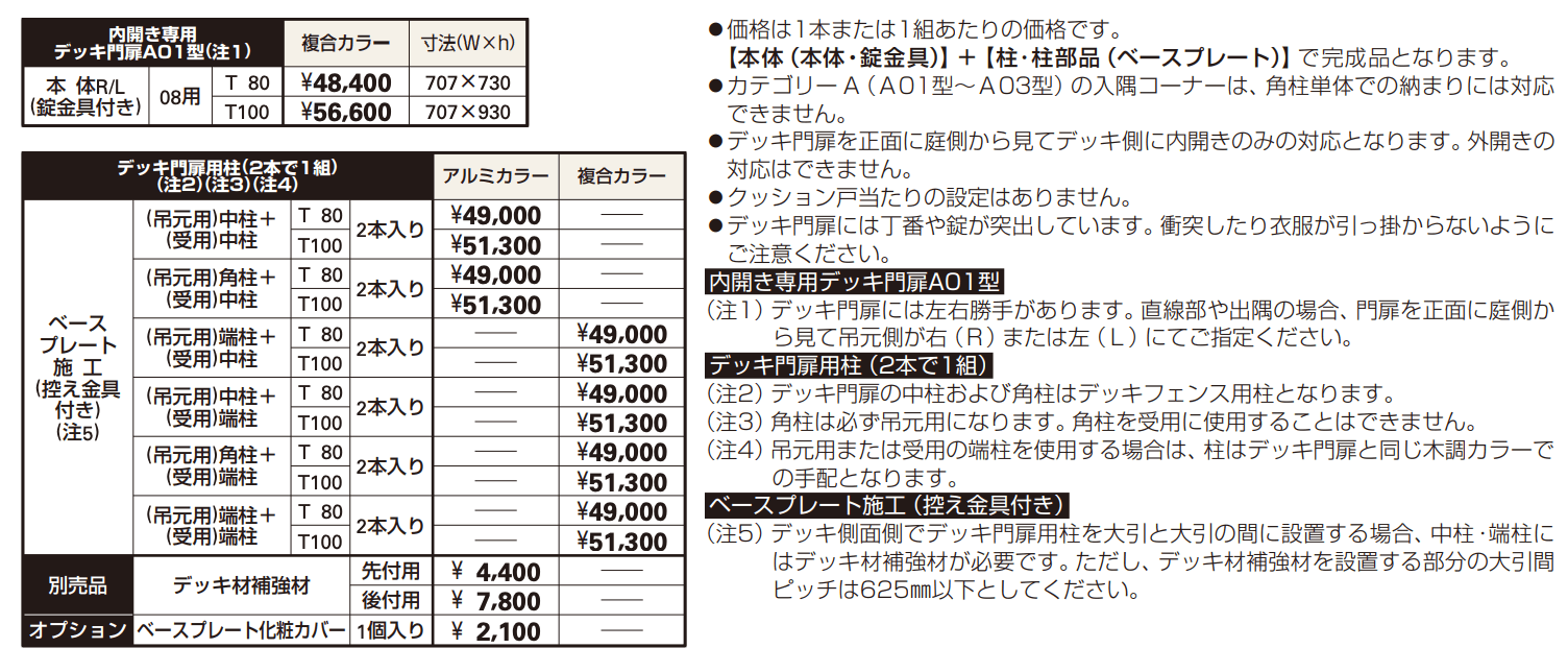 ルシアス デッキ門扉A01型 【2022年版】_価格_1