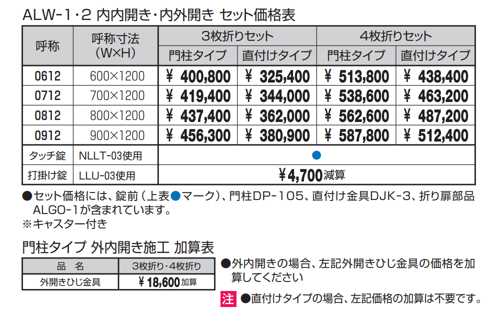 折り扉一覧 美流1型【2022年版】_価格_1