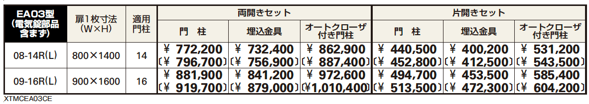 〔ピタットKey システム〕電気錠付 シャローネ 門扉シリーズ EA03型 【2022年版】_価格_1